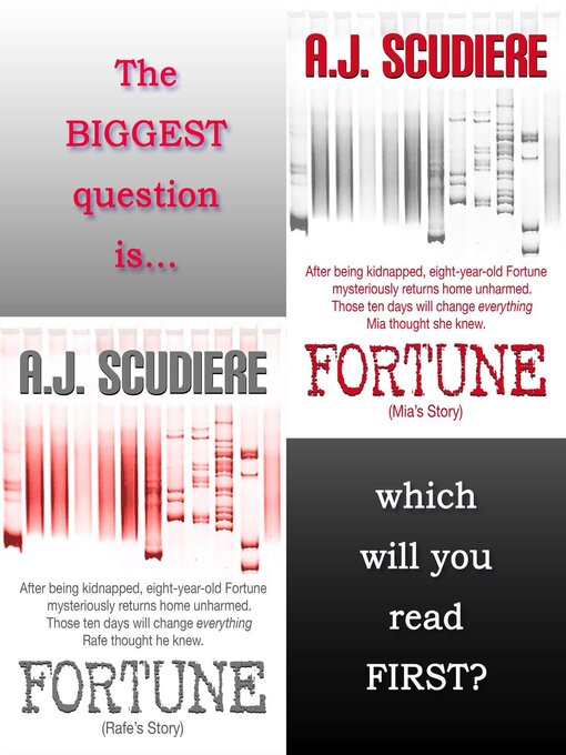 Title details for Fortune (Mia & Rafe) by A.J. Scudiere - Available
